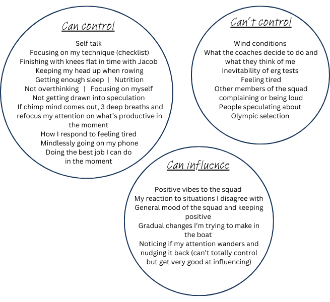 Example 3 Circles Exercise