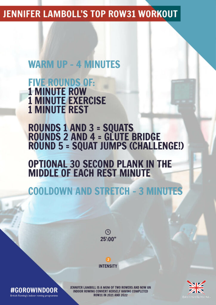 Top indoor rowing workouts - British Rowing Plus