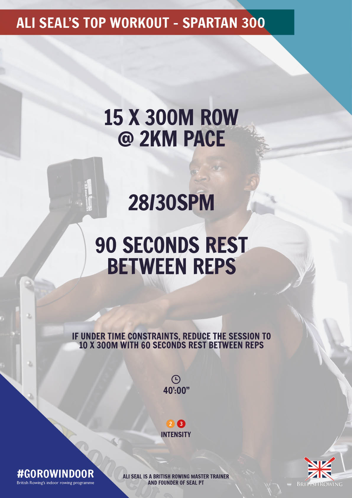 Top indoor rowing workouts | British Rowing Plus
