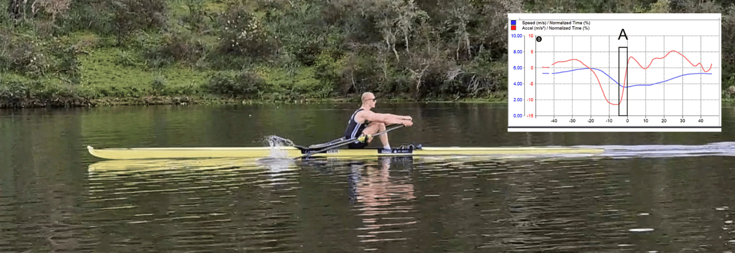 Sculler with acceleration trace
